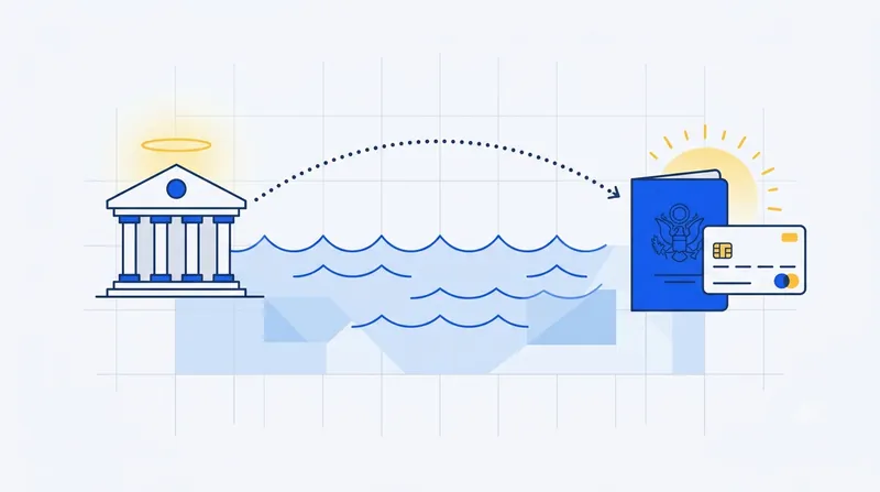 Opening a US bank account as a non-resident